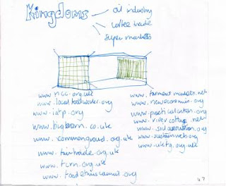 Sample from post from Canal Ways blog