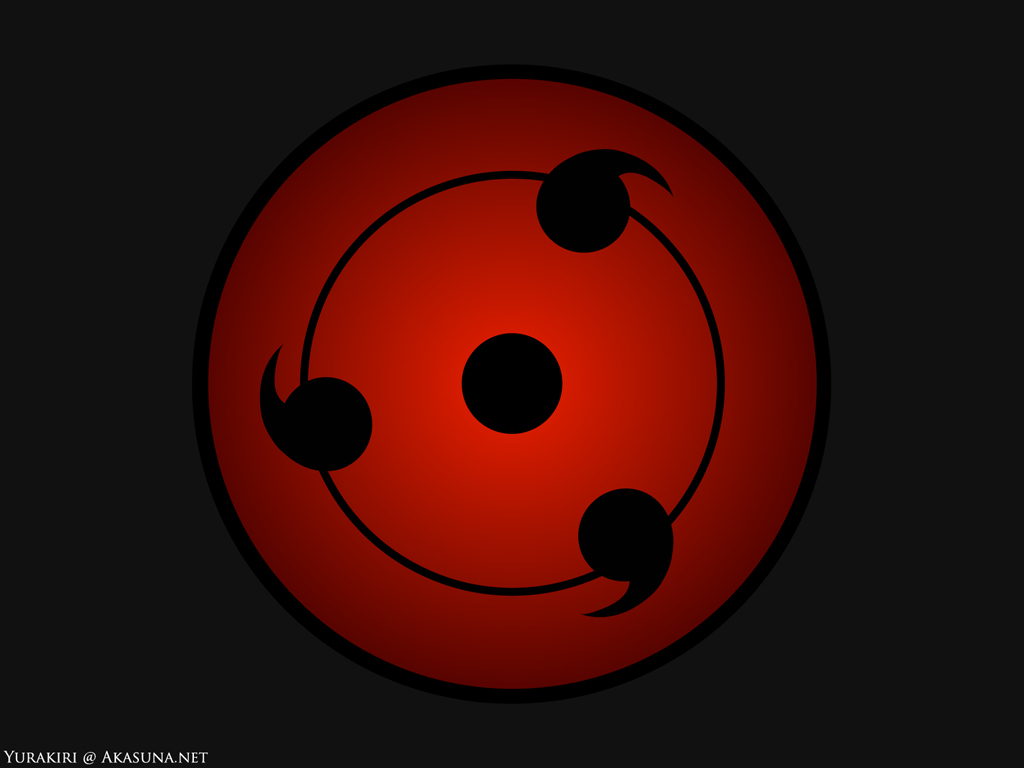 http://4.bp.blogspot.com/_I0c2ibNOGKA/TAkXO6At0tI/AAAAAAAAACw/ZBLNjrFNEZY/s1600/sharingan.jpg