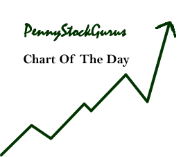Steel+penny+value+chart