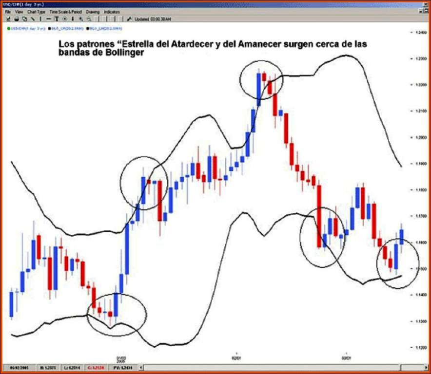 Mbfx system v3 forex factory