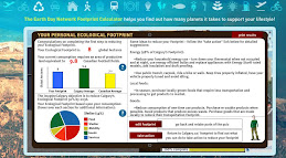 Cálculo Huella Ecológica
