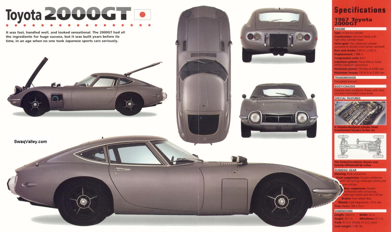 1967_Toyota_2000GT_low%5B1%5D.jpg