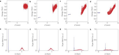 nphys1248-f3.jpg