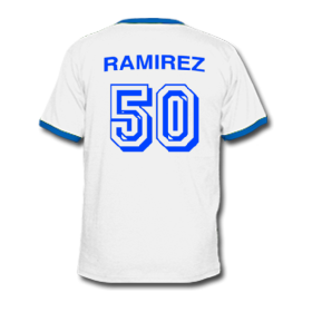 manny ramirez jersey number