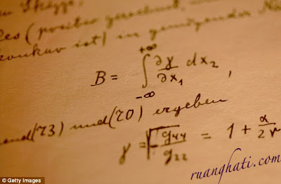 Naskah Asli Teori Relativitas Einstein