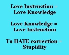 Proverbs 12 15