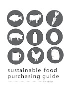 Sustainable Food Purchasing guide