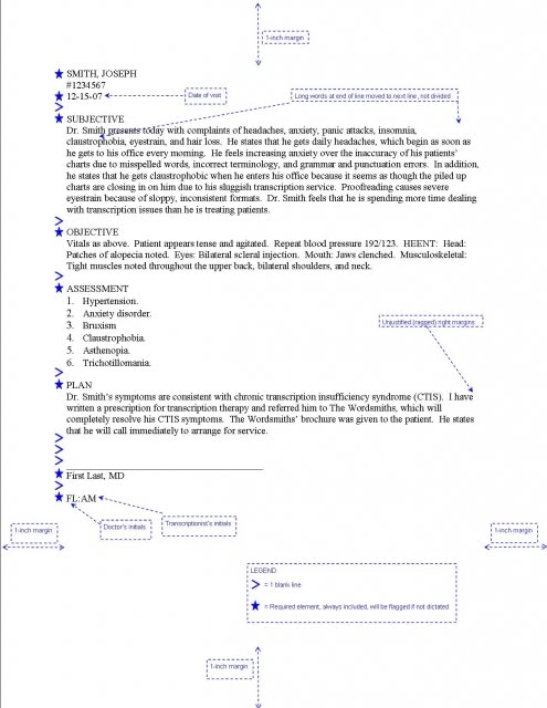 physical therapist soap notes