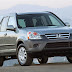 New Car Shopping