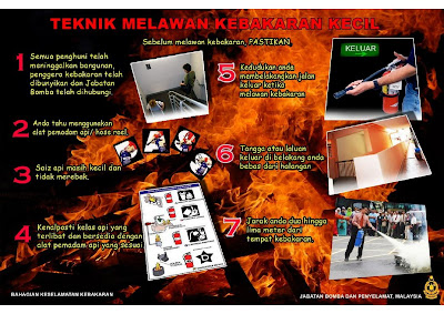 Poster Teknik Melawan Kebakaran Kecil