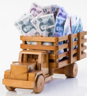 Nifty options hedging strategies