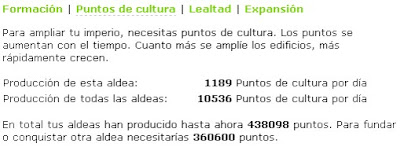 PUNTOS DE CULTURA TRAVIAN X2, X3, X5, X10