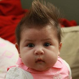 Fohawk Look