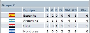 [Grupo+C.bmp]