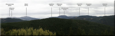 Panorámica N-E