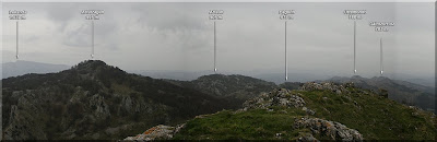 Panorámica SO-NO