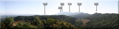 Panorámica desde Zerraluntxa