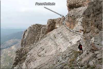 Estrecha senda bajo los farallones