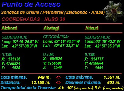 Datos de Interés