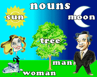Create nouns by using the