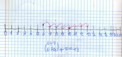 Addizioni con passaggio alla decina