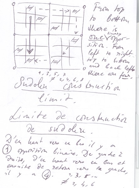 Recipes from Home and Abroad: some sudoku construction limits Recipes from Home and Abroad: some sudoku construction limits