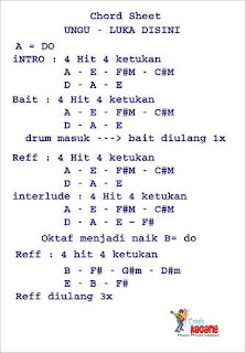 Akustik