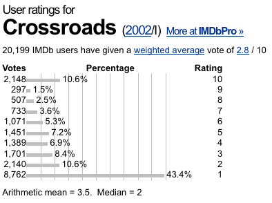 [Screen+shot+2010-02-12+at+02.13.48.png]