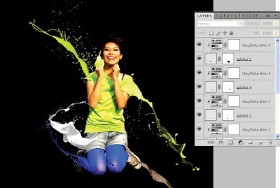 manipulasi foto dengan photoshop