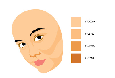 Gambar Vector Wajah di Illustrator