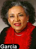 [Garcia,+Mary+Helen.jpg]