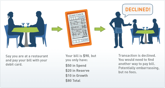 pnc bank social strategy Wealth strategy investment management all loans are provided by pnc bank social media directory. pnc bank social strategy Wealth strategy investment management all loans are provided by pnc bank social media directory.
