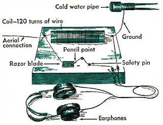electronica electronica