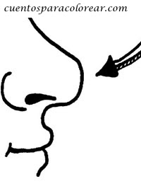 DIBUJO CLASE PAPILAS LENGUA dibujo clase papilas lengua: