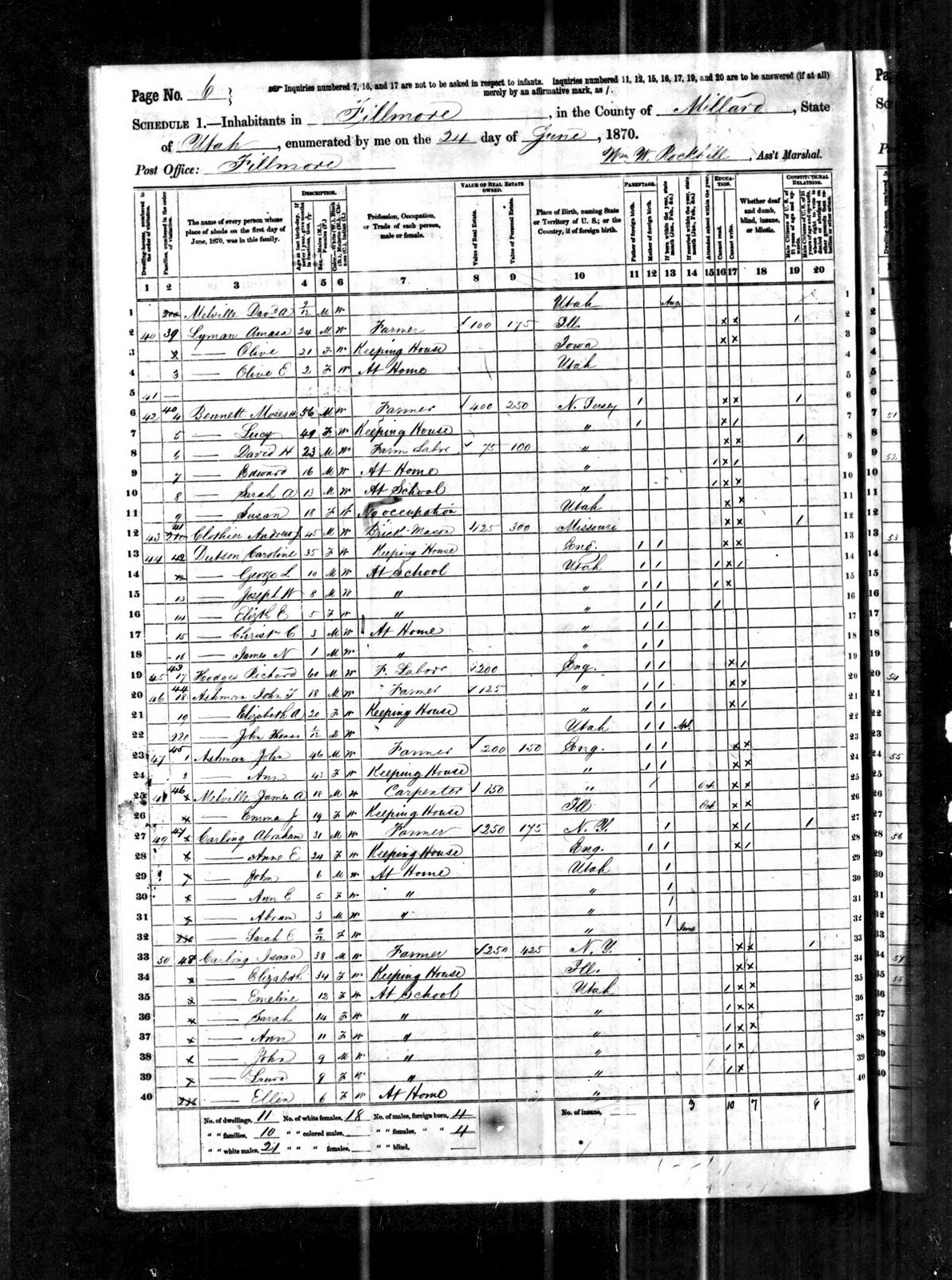 [1870+census.jpg]