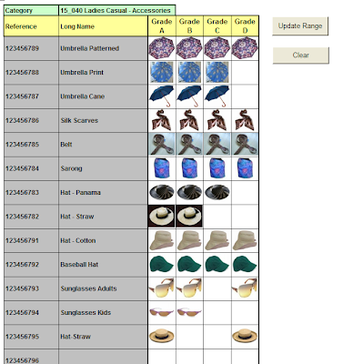 Assortment Planning