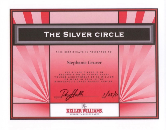 RE/MAX Results Thanks Keller Williams Integrity Realty Lakes!