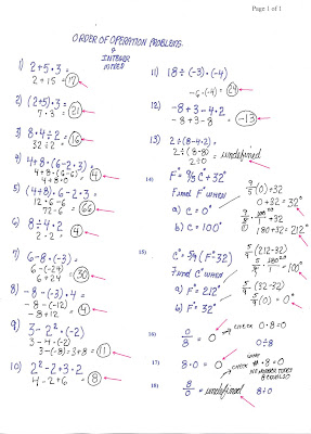 Acm Algorithmic Debugging Dissertation Distinguished Program