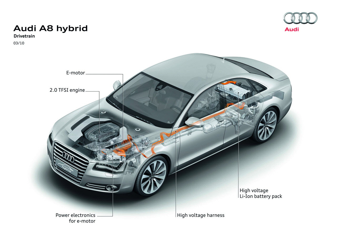 [2011_Audi-A8-Hybrid_16.jpg]