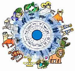 Significado de todos os signos
