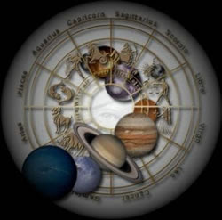Data certa de cada signo