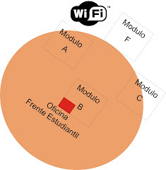 Area de Cobertura