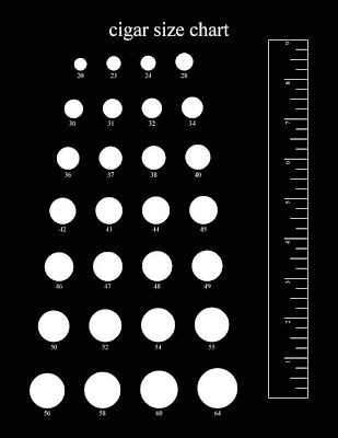 Hilaire image throughout cigar ring gauge chart printable Current image pertaining to cigar ring gauge chart printable