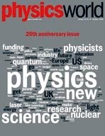 [Physics+World+20th+Anniversary.jpg]