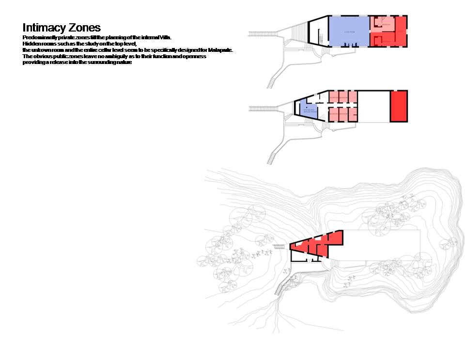 Casa Malaparte Interior