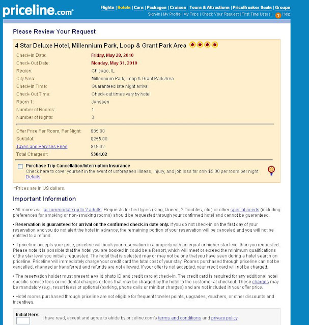 Everyday Reading How to Bid for a Hotel on Priceline