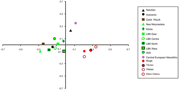 [journal.pone.0006747.g003.png]