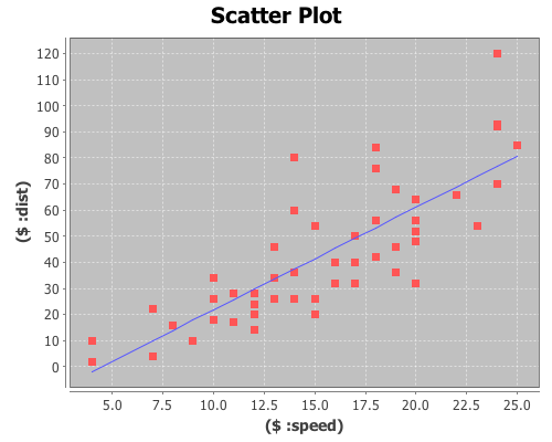 [regression+model+1.jpeg]