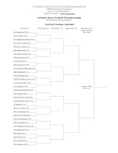 Current 2008 CHSAA 5A Football Brackets