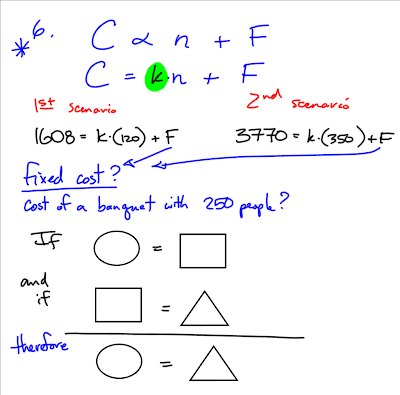 Variation worksheet with answers image